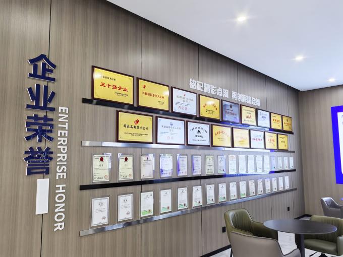 Changsha Jian-Yi New Material Co., Ltd. Компании