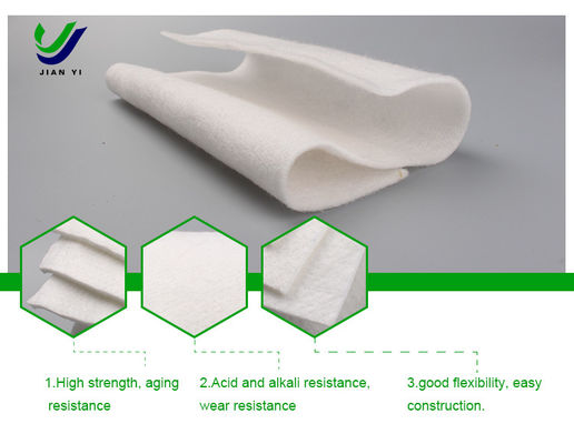 Необходимый защитный слой для геомембран HDPE в экономичных, долговечных системах удержания