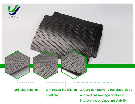 50 ~ 100 м HDPE текстурированная геомембрана для антискользящих и антипросачивающих решений