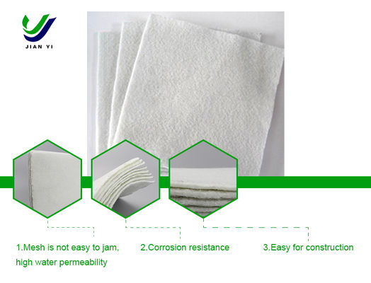 Высокопроизводительный нетканый геотекстиль из ПП: идеальное решение для разделения, фильтрации и защиты дорожного строительства