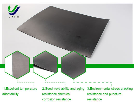 Геомембраны для сдерживания опасных отходов