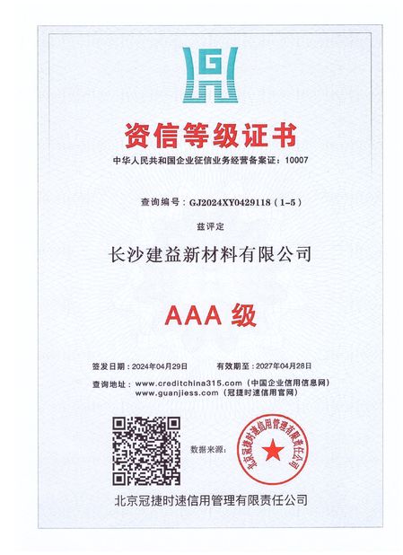 Китай Changsha Jian-Yi New Material Co., Ltd. Сертификаты
