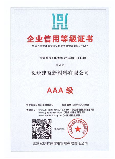 Китай Changsha Jian-Yi New Material Co., Ltd. Сертификаты